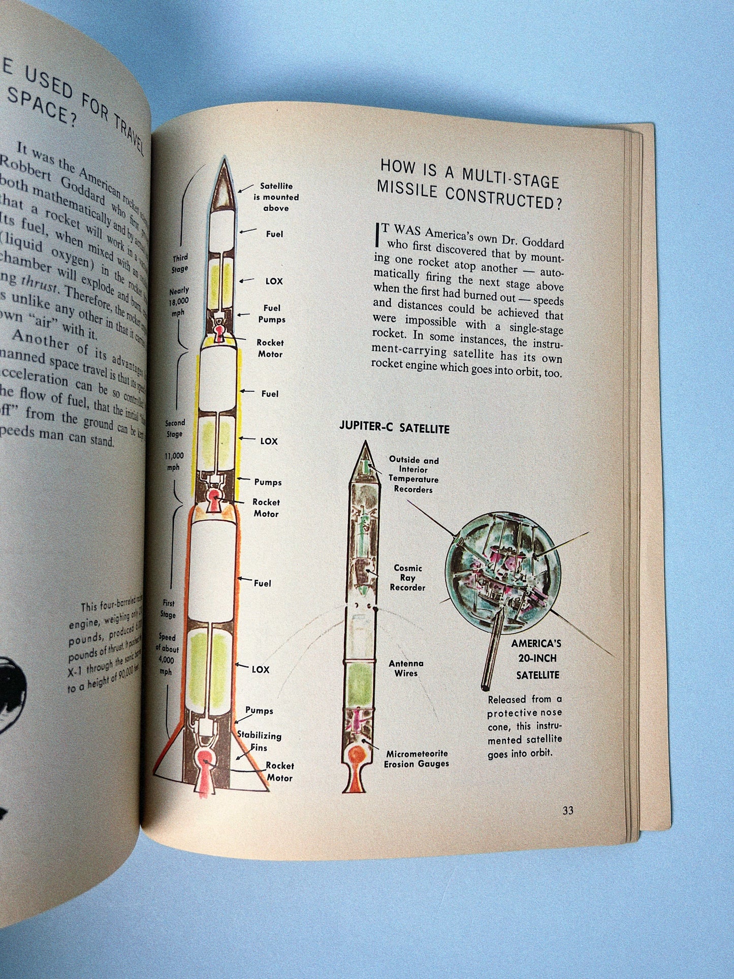 The HOW AND WHY Wonder Book of ROCKETS AND MISSILES